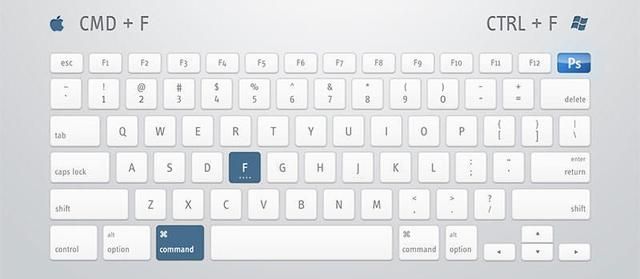 ps软件常用快捷键有哪些,ps软件的快捷键有哪些功能图27