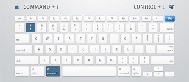 ps软件常用快捷键有哪些,ps软件的快捷键有哪些功能图29