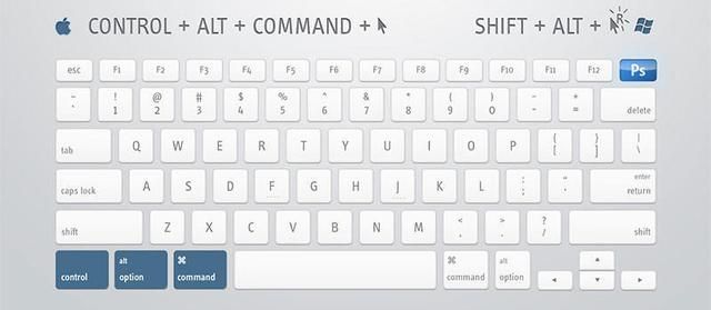 ps软件常用快捷键有哪些,ps软件的快捷键有哪些功能图31