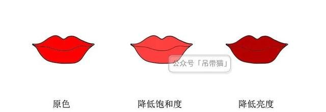 如何穿搭t恤女装图28