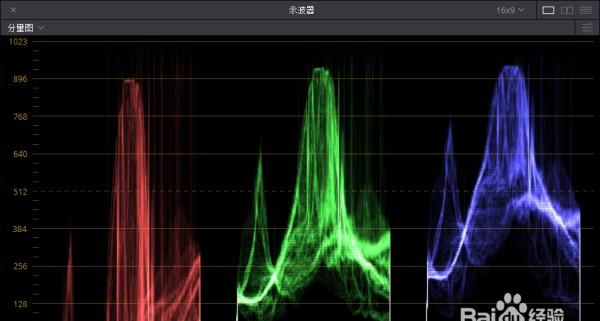 一级调色,二级调色都调什么?怎么调图1