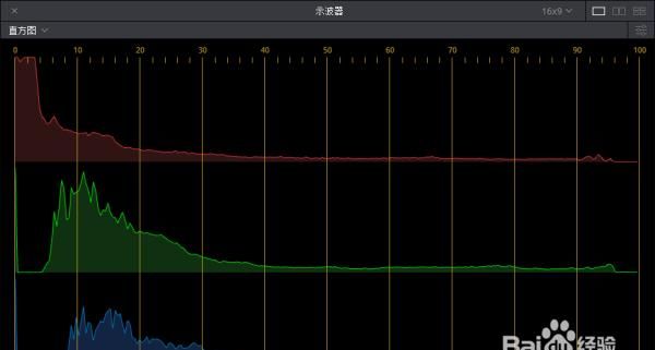 一级调色,二级调色都调什么?怎么调图2