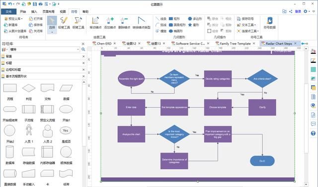 没有网络的电脑,该如何画流程图呢图9