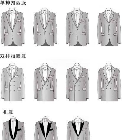 正装是什么衣服,什么叫正装衣服图1