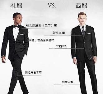 正装是什么衣服,什么叫正装衣服图2