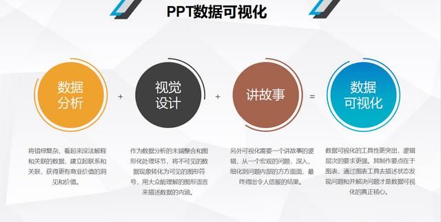 怎样在ppt中加入组织架构图(ppt用山峰做趋势图)图1