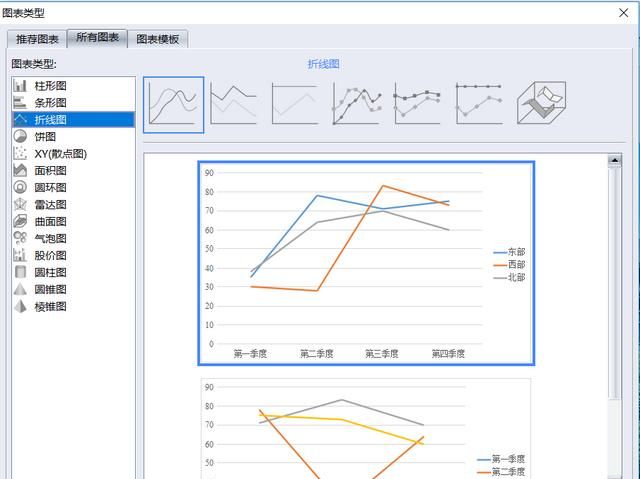 怎样在ppt中加入组织架构图(ppt用山峰做趋势图)图2