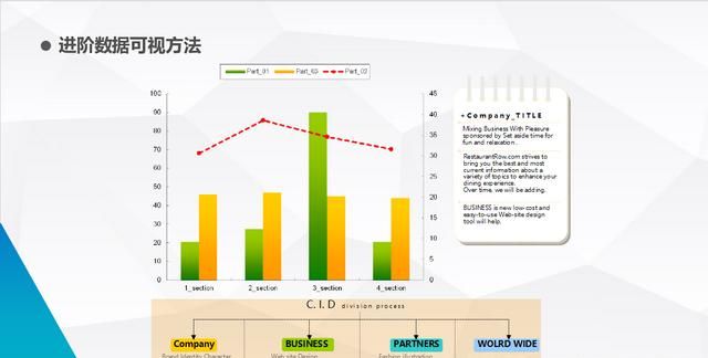 怎样在ppt中加入组织架构图(ppt用山峰做趋势图)图3