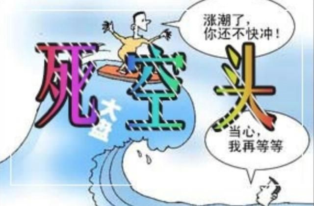 多头和空头什么意思图1