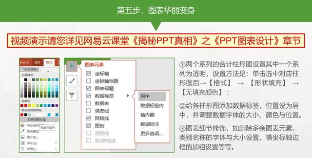 如何让柱形图重叠在一起,如何让柱形图重叠起来图7