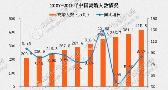 大家对电视剧《婚变》有什么评价和现实中有许多相同的婚姻纠缠一样让人反思吗图2