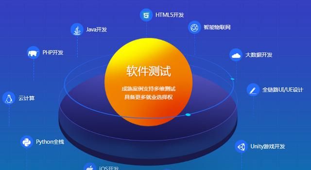 如何计算软件的质量,如何计算质量公式图2