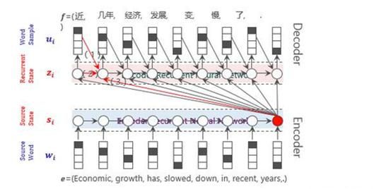 微软小冰的原理是什么图3