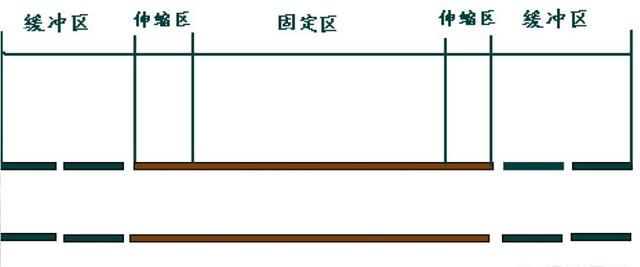 什么是无缝线路,什么叫无缝线路有何优点图4