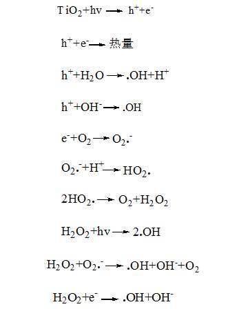 市面上的光触媒除甲醛到底有没有用啊图4