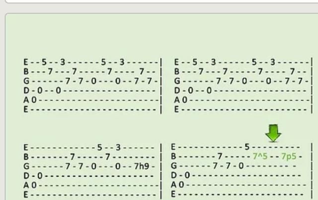 如何快速看懂吉他谱(晴天吉他谱怎么看懂)图8