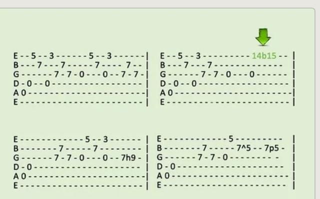 如何快速看懂吉他谱(晴天吉他谱怎么看懂)图9