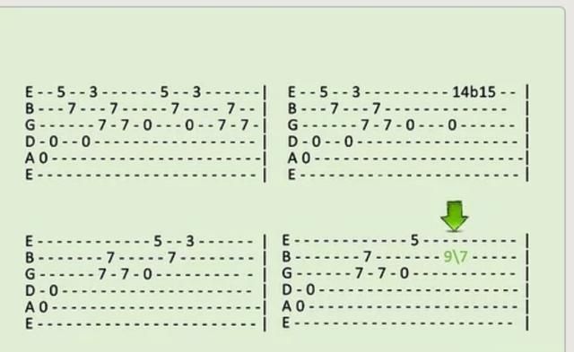 如何快速看懂吉他谱(晴天吉他谱怎么看懂)图10