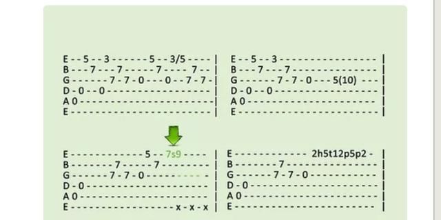 如何快速看懂吉他谱(晴天吉他谱怎么看懂)图12
