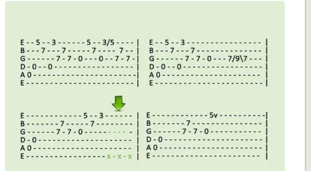 如何快速看懂吉他谱(晴天吉他谱怎么看懂)图15