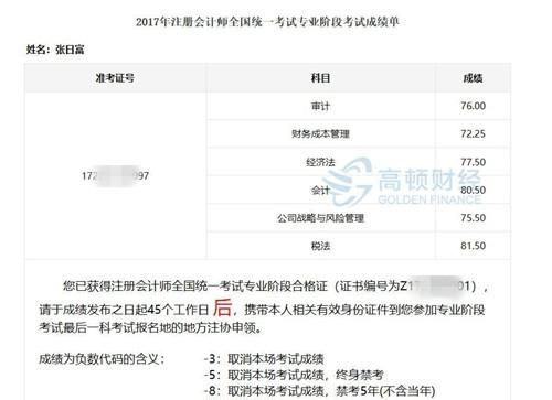 注册会计师怎么考试(注册会计师怎么考要求学历吗)图1