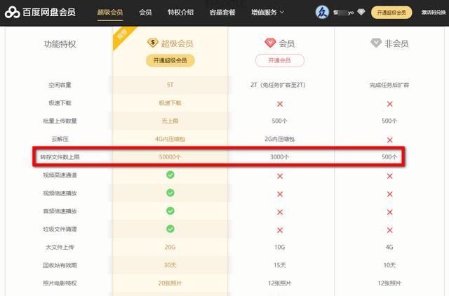 百度网盘限速怎么办,百度网盘限速怎么办呀图5