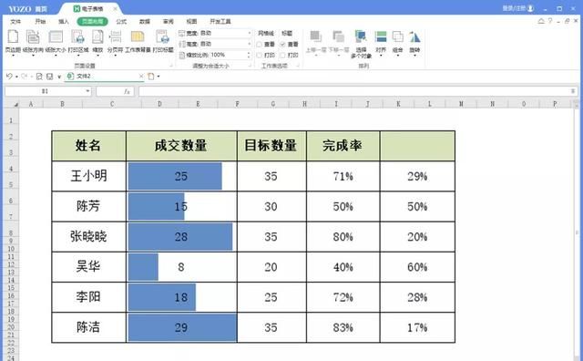 如何美化excel表格图16