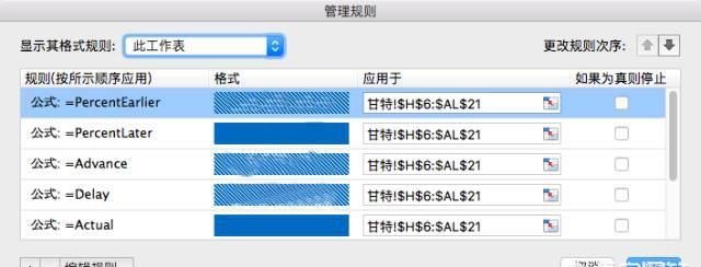 如何制作甘特图(如何制作甘特图步骤)图10