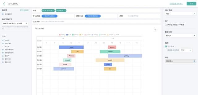 如何制作甘特图(如何制作甘特图步骤)图23