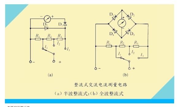 使用万用表怎么测交流电流(数字万用表测交流电流)图4