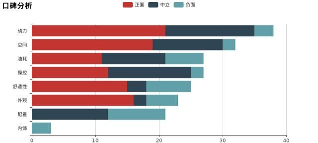 长安之星怎么样,长安之星9新款图3