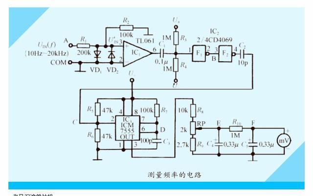 频率用万用表怎么测(指针万用表测频率)图1