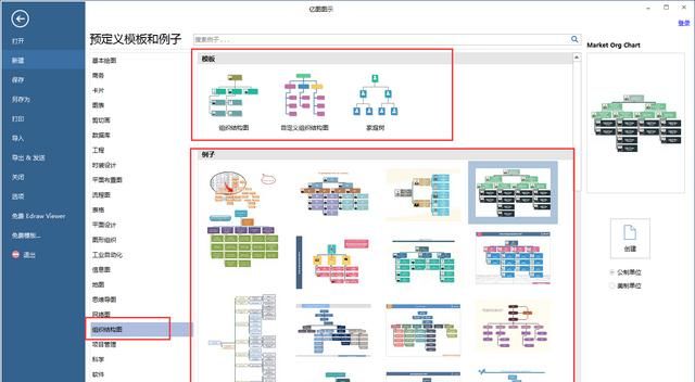 画公司组织架构图用什么软件,画组织结构图最快方法图1