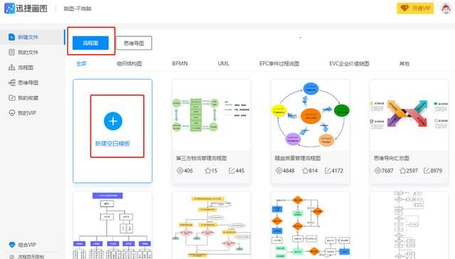 画公司组织架构图用什么软件,画组织结构图最快方法图11