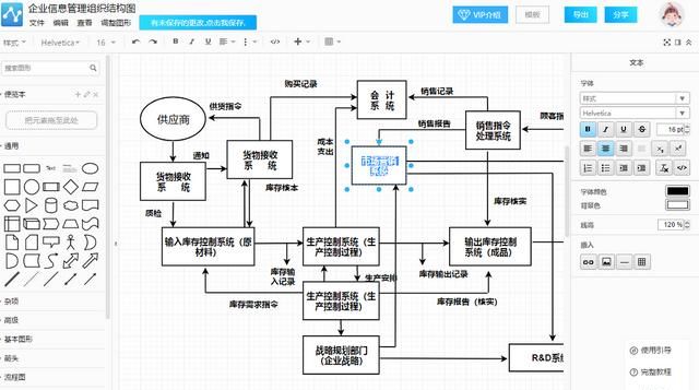 画公司组织架构图用什么软件,画组织结构图最快方法图13