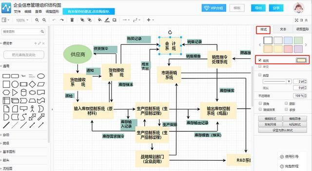 画公司组织架构图用什么软件,画组织结构图最快方法图14