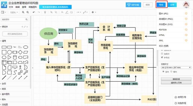 画公司组织架构图用什么软件,画组织结构图最快方法图16