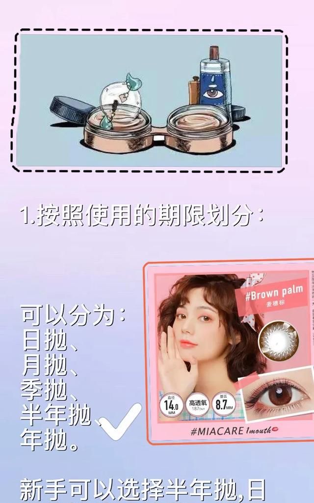 美瞳小白,以前没有戴过美瞳,该怎么选择美瞳呢图1