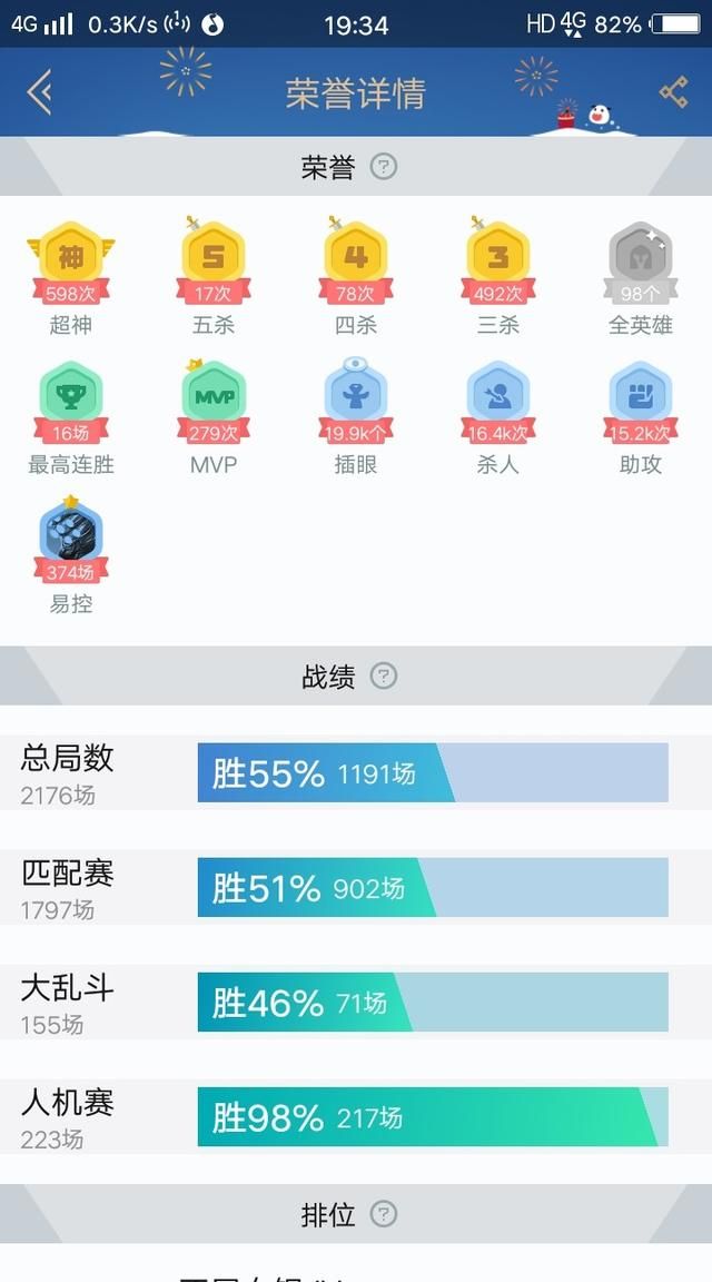 lol游戏中如何判断一个中单玩的好坏啊图4