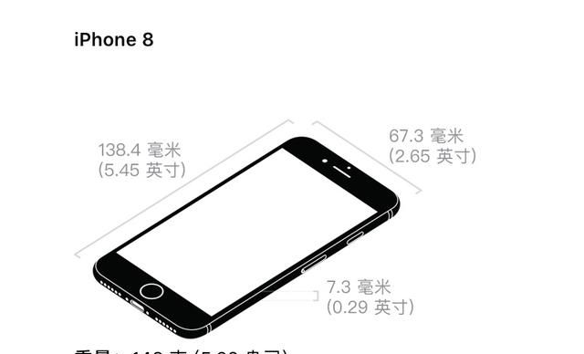 如何用好一部手机,iphone 8怎样能更实用图3