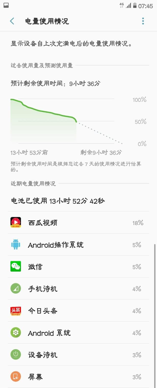 三星s7edge续航怎么样图2