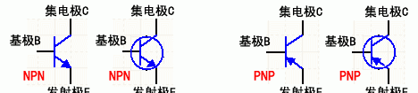 三极管在电路中起什么作用(三极管放大电路详细讲解)图2