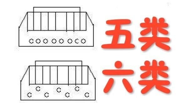 六类网线怎么制作(六类网线排列顺序)图5