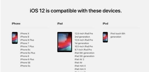 哪些设备可以升级ios15图1
