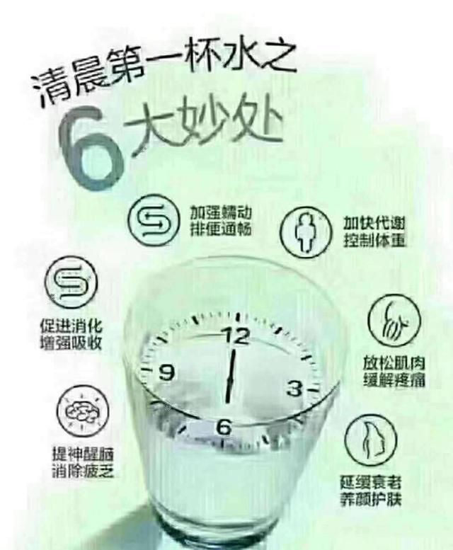 晨起喝水有什么好处,多喝水对肾有好处吗图2