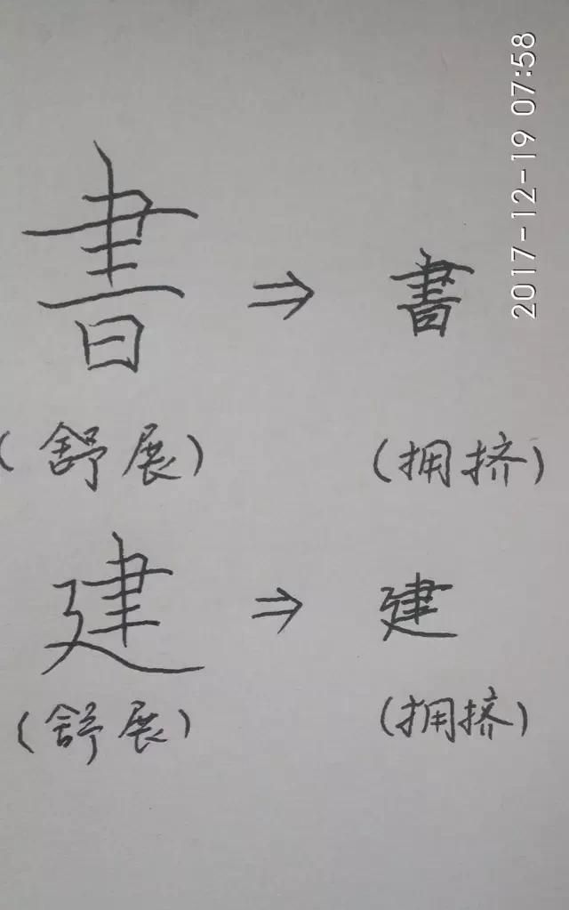 中性笔练字怎样才能又快又好,中性笔行楷练字技巧入门基础图1