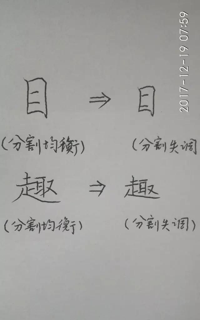 中性笔练字怎样才能又快又好,中性笔行楷练字技巧入门基础图2