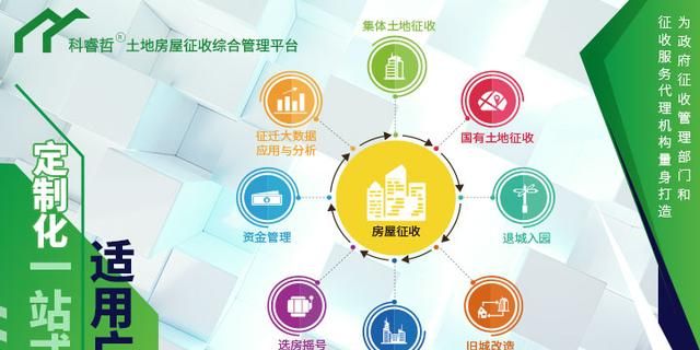 互联网企业服务是什么(互联网公司需要什么服务)图1