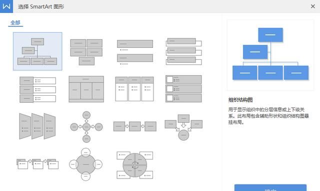 word人事组织架构图怎么做图2