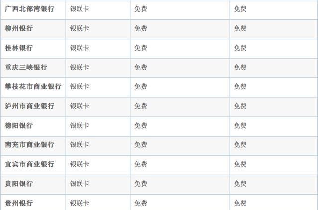 到台湾在哪儿换台币比较划算呢图6